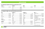 Preview for 2 page of Axxess AX-LCD Installation Instructions Manual