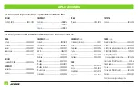 Preview for 10 page of Axxess AX-LCD Installation Instructions Manual