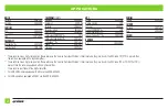 Preview for 2 page of Axxess AXDIS-GMLN29 Installation Instructions Manual