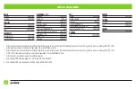 Preview for 14 page of Axxess AXDIS-GMLN29 Installation Instructions Manual