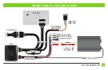 Preview for 3 page of Axxess AXDSPL-GM31 Installation Instructions Manual