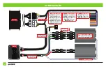 Предварительный просмотр 2 страницы Axxess AXDSPL-HK4 Installation Instructions Manual