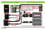 Предварительный просмотр 2 страницы Axxess AXDSPL-MST1 Installation Instructions Manual