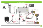 Preview for 5 page of Axxess AXPIO-CAM1 Installation Instructions Manual