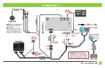 Preview for 5 page of Axxess AXPIO-CAM2 Installation Instructions Manual