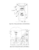 Предварительный просмотр 6 страницы AXXIOM Manufacturing, Inc. 7031-033 Operation And Maintenance Manual