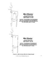 Предварительный просмотр 17 страницы AXXIOM Manufacturing, Inc. SCHMIDT Operation And Maintenance Manual