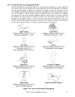 Предварительный просмотр 21 страницы AXXIOM Manufacturing, Inc. SCHMIDT Operation And Maintenance Manual