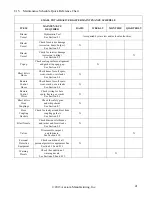 Предварительный просмотр 41 страницы AXXIOM Manufacturing, Inc. SCHMIDT Operation And Maintenance Manual