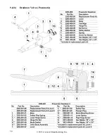 Предварительный просмотр 50 страницы AXXIOM Manufacturing, Inc. SCHMIDT Operation And Maintenance Manual