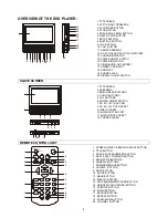 Preview for 4 page of Axxion ADVD-1202 Operating Manual