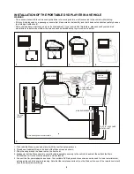 Preview for 10 page of Axxion ADVD-1202 Operating Manual