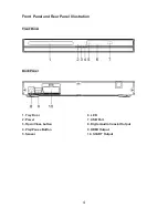 Preview for 5 page of Axxion ADVD-213 User Manual