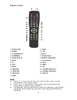 Preview for 6 page of Axxion ADVD-213 User Manual