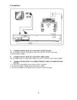 Preview for 7 page of Axxion ADVD-213 User Manual