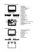 Preview for 3 page of Axxion ADVP-1303 Operating Manual