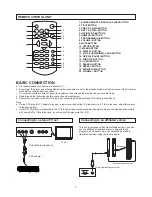 Preview for 4 page of Axxion ADVP-1303 Operating Manual