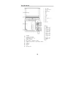 Preview for 4 page of Axxion ADVP-206 User Manual