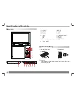 Preview for 6 page of Axxion ADVP-210 User Manual