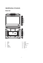 Предварительный просмотр 5 страницы Axxion AXX-1028 User Manual