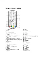 Предварительный просмотр 6 страницы Axxion AXX-1028 User Manual