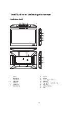 Предварительный просмотр 18 страницы Axxion AXX-1028 User Manual