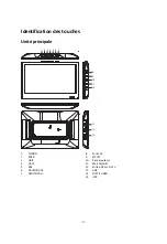 Предварительный просмотр 46 страницы Axxion AXX-1028 User Manual