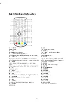 Предварительный просмотр 47 страницы Axxion AXX-1028 User Manual