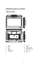 Предварительный просмотр 60 страницы Axxion AXX-1028 User Manual