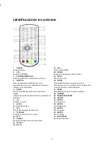 Предварительный просмотр 61 страницы Axxion AXX-1028 User Manual