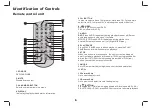 Preview for 6 page of Axxion AXX-1403 User Manual