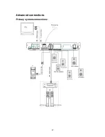 Preview for 27 page of Axxion AXX-209 User Manual