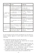 Предварительный просмотр 32 страницы AYA 4894223222044 User Manual