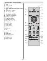 Предварительный просмотр 7 страницы AYA A22AC2201 Operaing Instructions