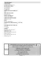 Предварительный просмотр 33 страницы AYA A22AC2201 Operaing Instructions