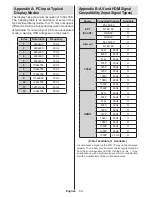 Preview for 60 page of AYA A22AC2201 Operaing Instructions