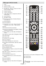 Preview for 7 page of AYA A32BD3202 Operating Instructions Manual