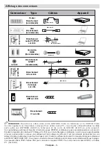 Preview for 8 page of AYA A32BD3202 Operating Instructions Manual