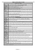 Preview for 13 page of AYA A32BD3202 Operating Instructions Manual