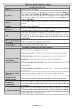 Preview for 14 page of AYA A32BD3202 Operating Instructions Manual