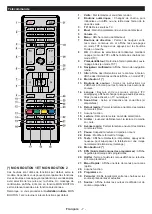 Preview for 9 page of AYA A32HD0122B Operating Instructions Manual