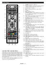 Preview for 26 page of AYA A32HD0122B Operating Instructions Manual