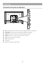 Предварительный просмотр 12 страницы AYA A32HD0222B User Manual