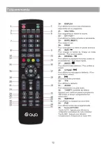 Предварительный просмотр 14 страницы AYA A32HD0222B User Manual