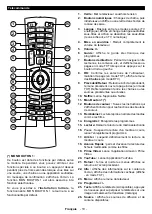 Preview for 12 page of AYA A39HD0121BSMART Operating Instructions Manual