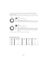 Preview for 49 page of AYA ACV5062SILV Instructions For Use Manual