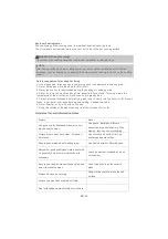 Preview for 50 page of AYA ACV5062SILV Instructions For Use Manual