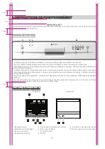 Preview for 5 page of AYA ADW06000A Instructions For Use Manual