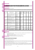 Preview for 15 page of AYA ADW09000A+W Instructions For Use Manual