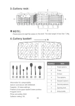 Preview for 68 page of AYA ADW1002EWNE User Manual